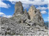 Passo Gardena - Col de Puez / Puezkofel